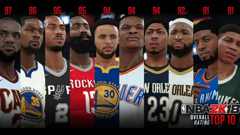 nba 2k18